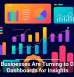 Why Businesses Are Turning to Digital Dashboards for Insights
